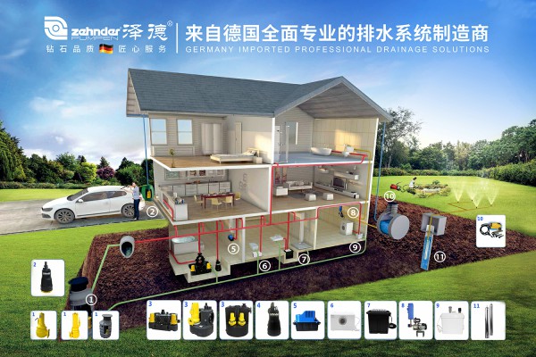 澤德污水提升器 澤德污水提升器