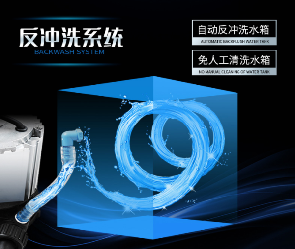 反沖洗裝置 反沖洗裝置