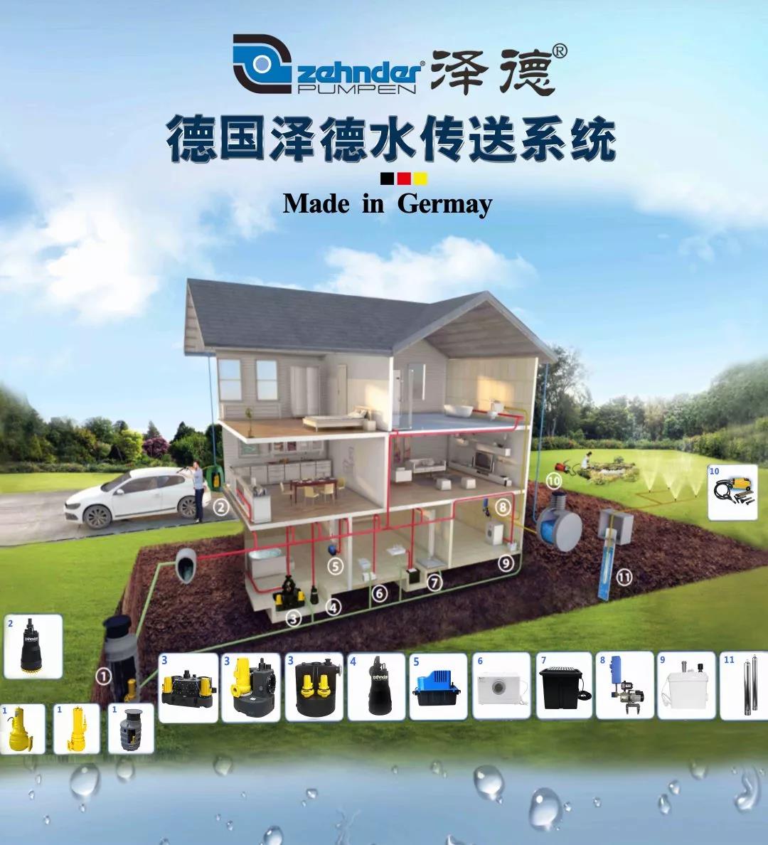 排水系統(tǒng)的建立 排水系統(tǒng)的建立